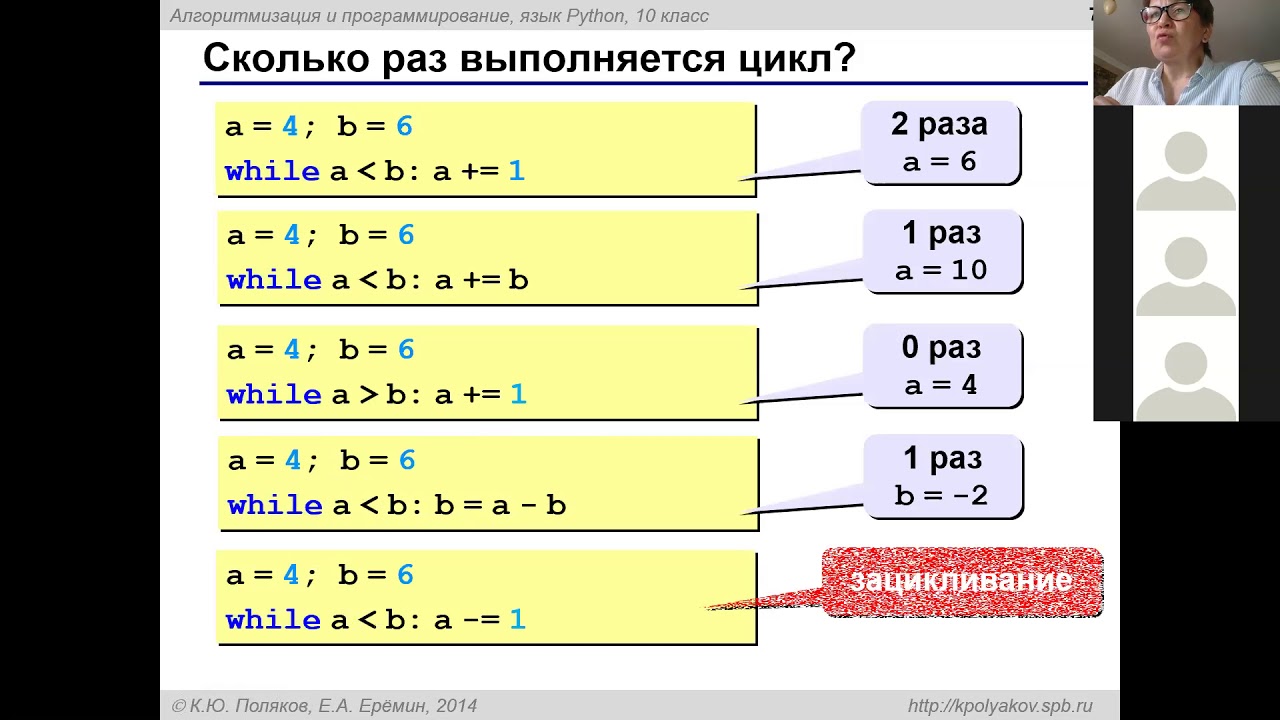 Урок циклы 10 класс