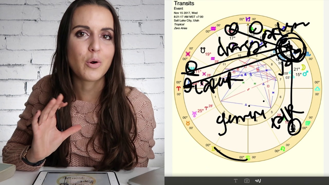 Близнецы, ноябрь 2017 г. «ЖИЗНЬ, КОТОРУЮ ВЫ ДЕЙСТВИТЕЛЬНО ХОТИТЕ». Гороскоп на месяц