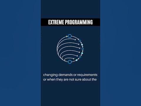 What is Extreme Programming? - YouTube