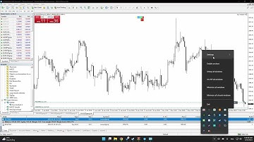 MetaTrader Dark Mode Tutorial