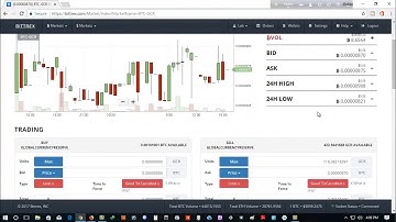 How to Buy & Sell Cryptocurrency on Bittrex.com