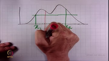 Fuzzy Sets Arithmetic & Logic (lec 4)