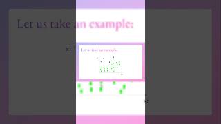 SMOTE Method in Machine Learning.