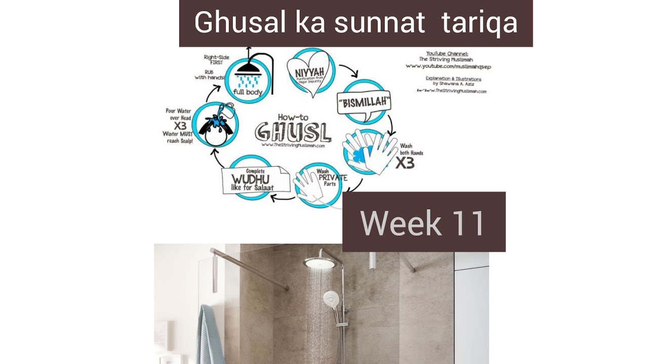aj ki sunnat (week 11) ghusal ka sunnat tariqa ghusl e janabat ustaza