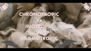 Difference between Chronotropic/Inotropic/Dromotropic agents. Simple and easy learning #meddose