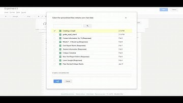 Inserting Google Chart into Google Sites