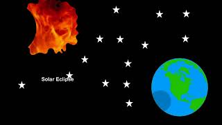 solar eclipse/Lunar animation Ty Rainforth