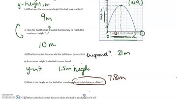 MFM2P 8.1 Interpret Quadratic Relations