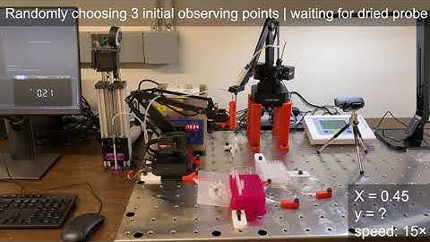 AI-driven active learning of materials formulation based on Gaussian process Bayesian optimization