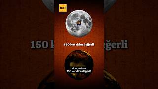 Aya Gitmek Artık Çok Daha Önemli