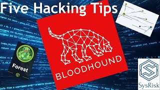Five Hacking Tips - BloodHound