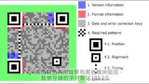 Telesis Technologies QR Code Marking (Chinese)