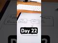 Day in the life of an App Developer