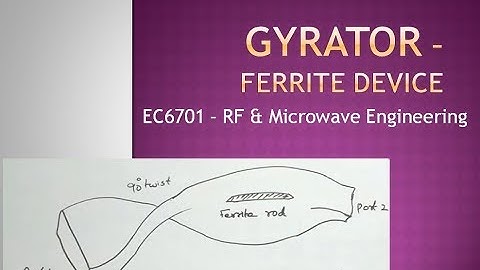 Gyrator - Ferrite Device