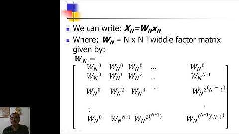PDPU SoT ICT Sem6 DSP JIGARSHAH Unit3 Module2
