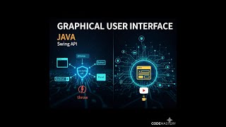 Graphical User Interface Design using Java Swing API