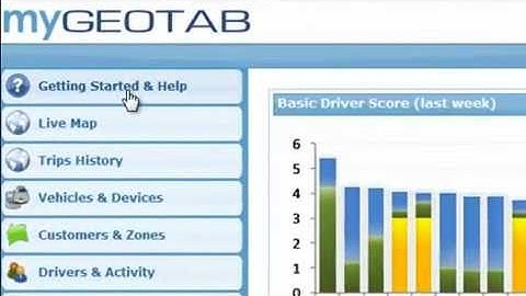 Getting Started With Geotab