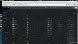 Windows Privilege Escalation for Beginners | Introduction