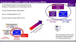 Common Follow-up Session (UHV) of eSIP Online Student Induction Program