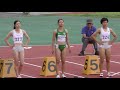 群馬県選手権陸上 2019 女子100m決勝 Gunma Athletics Championsip Women's 100m Final