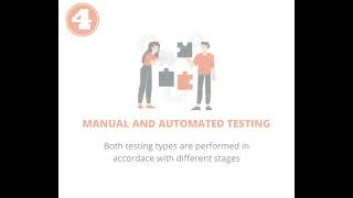10 Steps Mobile Application Testing Process |Software Testing Company -Qualysec | screenshot 1