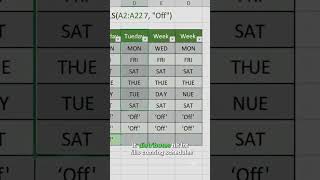 WRAPCOLS in Excel – Reshape a List Into Columns of Fixed Height! 📐 #ExcelTips #Shorts