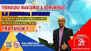 TMK TAHUN 5 MENGENAL INTERNET EMAIL TMK TAHUN 5 MENGENAL INTERNET EMAIL
