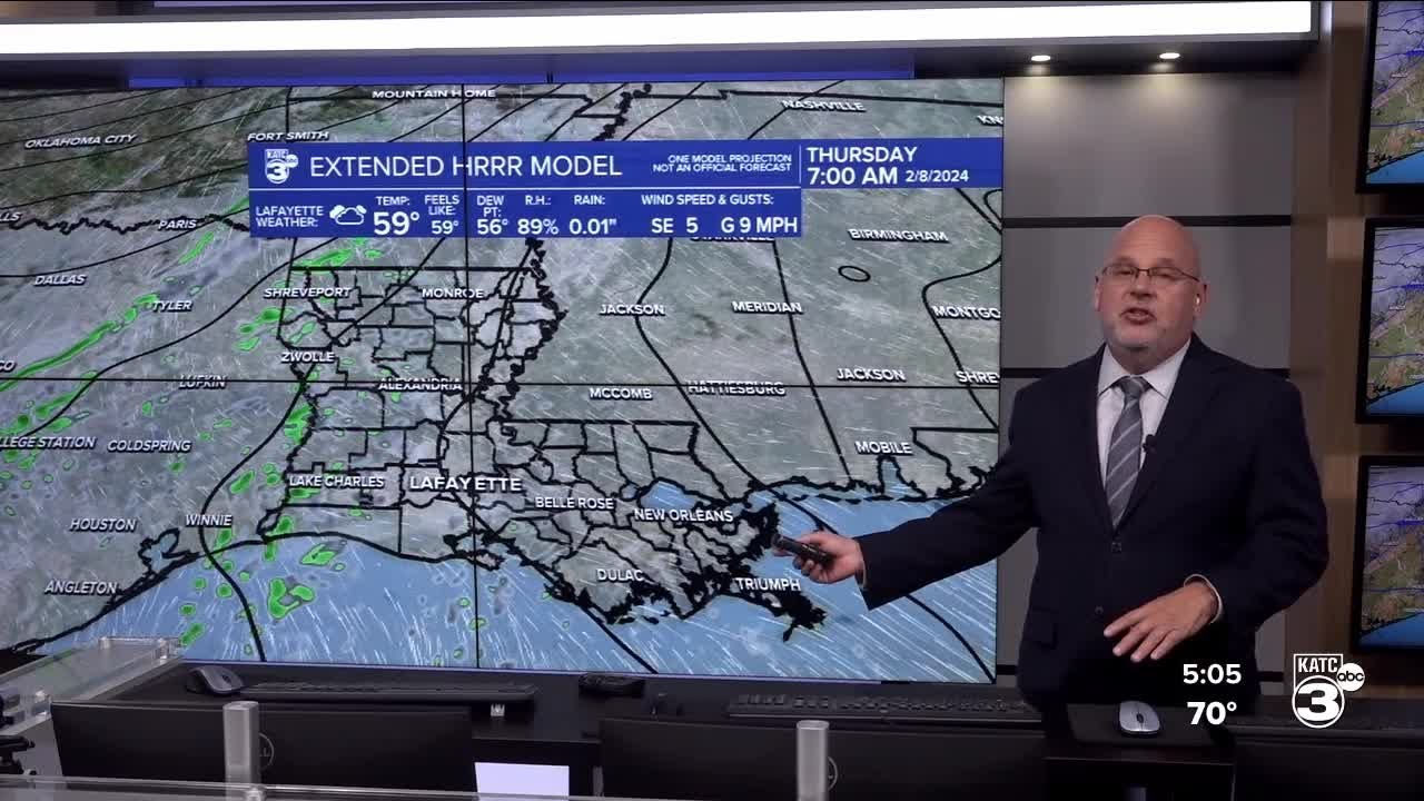 Rob's Weather Forecast Part 1 5pm 02-06-24 - YouTube