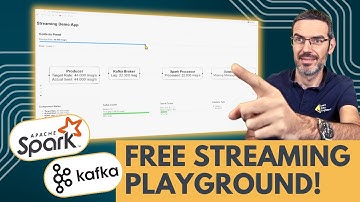 Debug Spark & Kafka Streaming With This FREE Playground