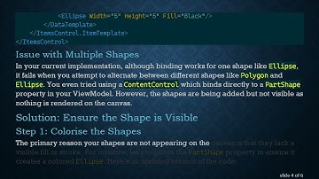 Binding Different Shapes to a DataTemplate in an ItemsControl with WPF