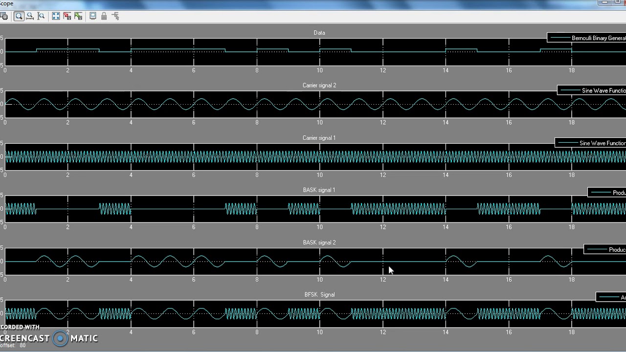 BFSK Simulation - YouTube