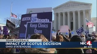 Supreme Court strikes down Texas abortion clinic regulations