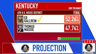 FINAL POLL: Thomas Massie Will LOSE