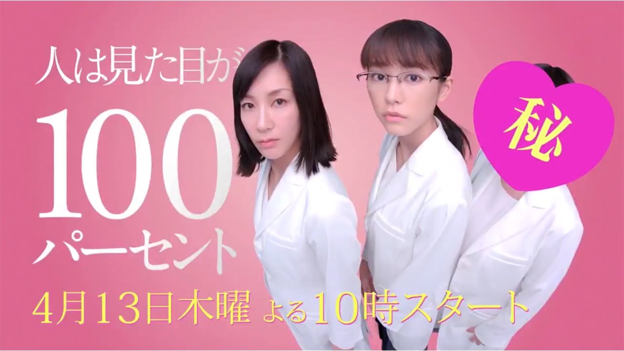 人 は 見た目 が 100 パーセント 動画