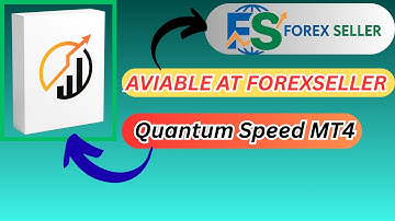 Quantum Speed EA – Safe Gold EA with 99% Win Rate & Only 2 Losses Per Year