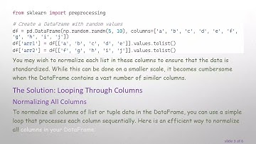 Efficiently Normalize Multiple Columns of List/Tuple Data in Pandas