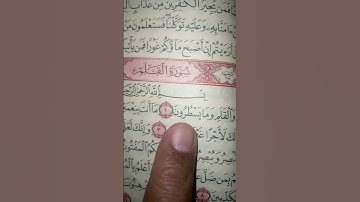 #سورةـ القلم (ن والقلم وما يسطرون.....)