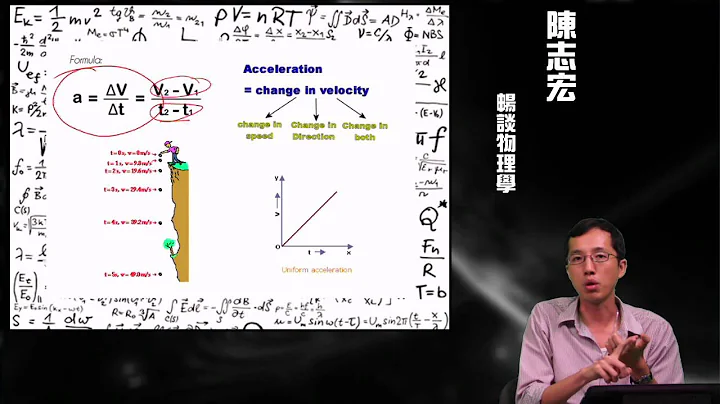 07-3加速度是什么？为何重要？《陈志宏畅谈物理学》 - 天天要闻