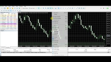 Loading template files (tpl) on your metatrader