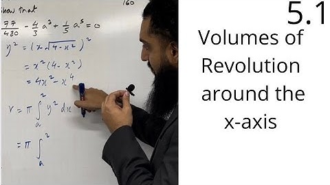Edexcel AS Level Further Maths: 5.1 Volumes of Revolution around the x-axis