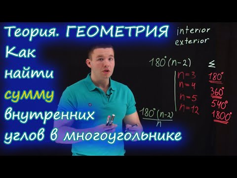 Теория. Сумма внутренних углов многоугольника. Величина внутреннего угла правильного многоугольника