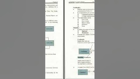 DATABASE DESIGN PROCESS LECTURE 1