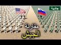 مقارنة عسكرية بين الولايات المتحدة وروسيا 2024 