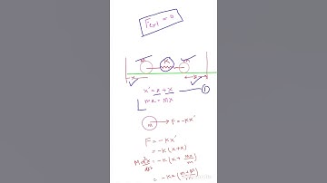 Two mass spring system / time period/ angular frequency/ reduced mass/ jee / NEET/ physics