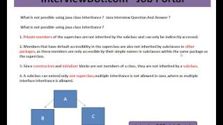 What is not possible in Java Inheritance