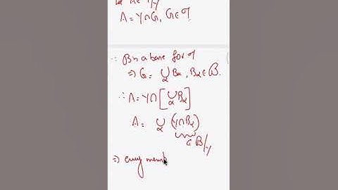 Topology-Hereditary Property