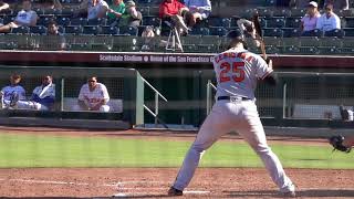 Martin Cervenka, Baltimore Orioles C Prospect (2018 Arizona Fall League)