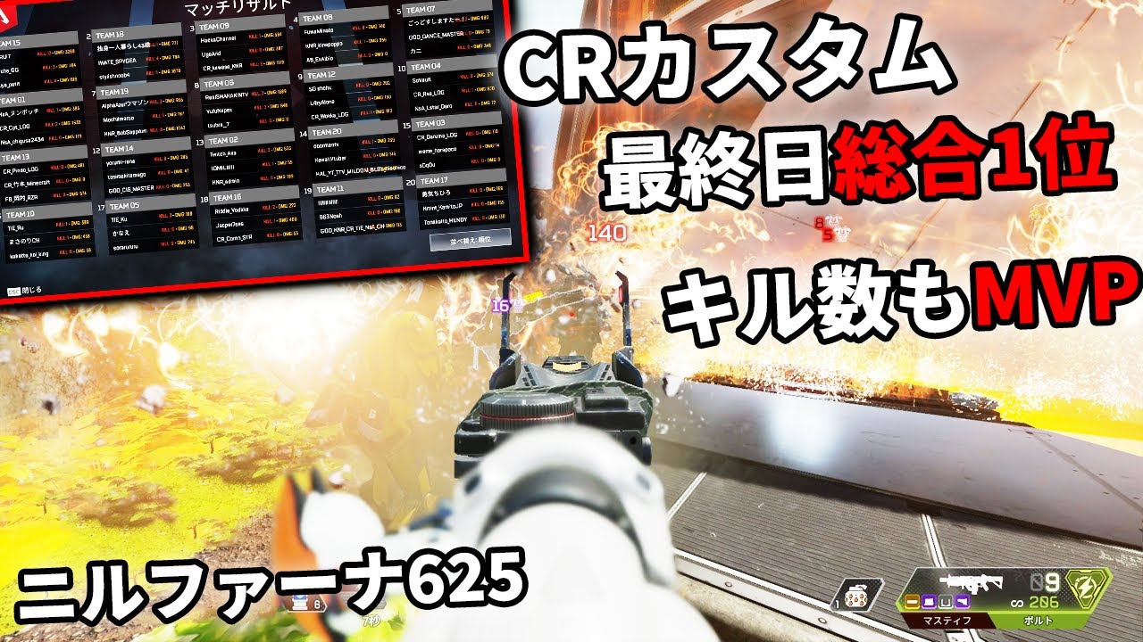 【CRカスタム】最終日で魅せた無双チャンピオン【APEX LEGENDS】