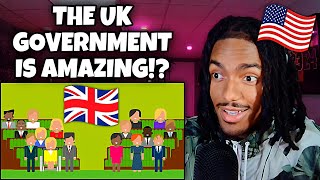 AMERICAN REACTS To the UK Government Explained
