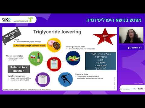 ד"ר חופית כהן
